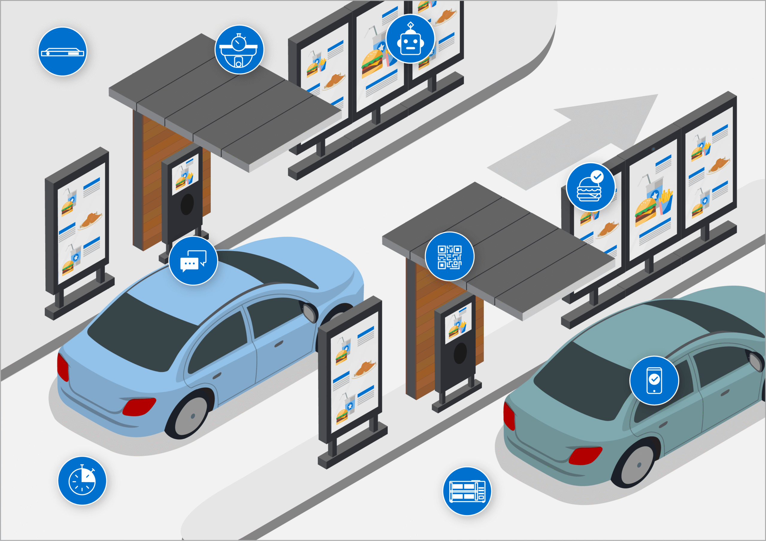 Drive Thru System: Where Speed Meets Service Excellence in Saudi Arabia's Competitive Market